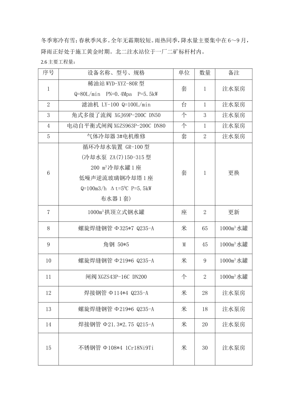 北二注水站改造工程施工组织设计方案(DOC38页)_第3页