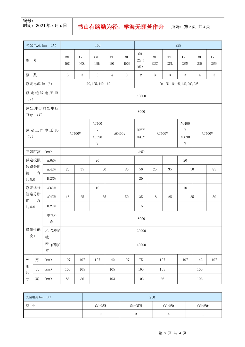 CM1系列塑料外壳式断路器技术参数表-CM1系列塑料外壳_第2页