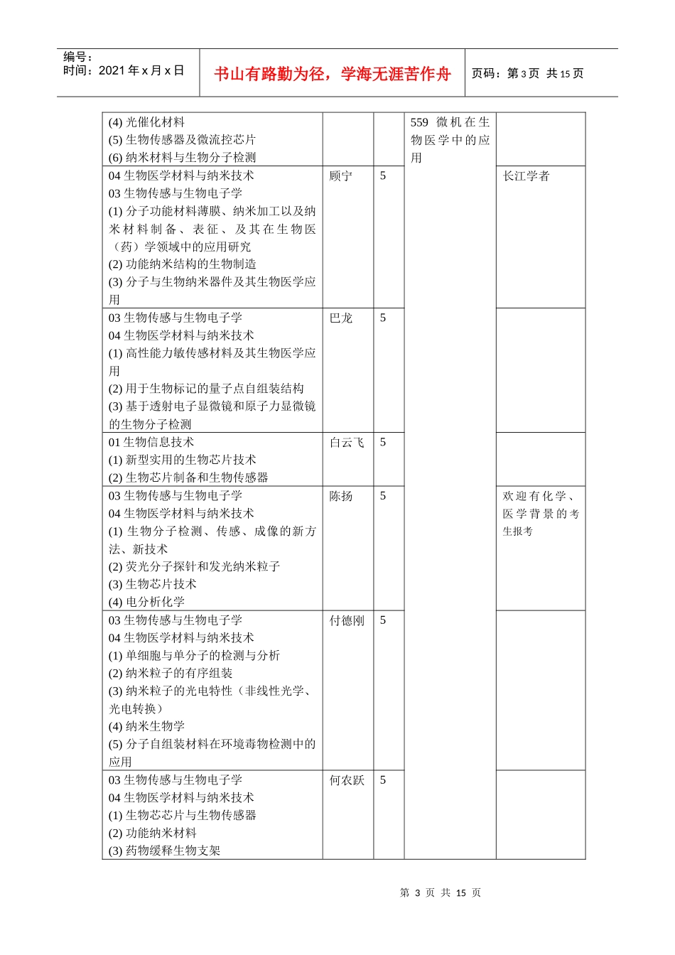 东南大学生物科学与医学工程学院_第3页