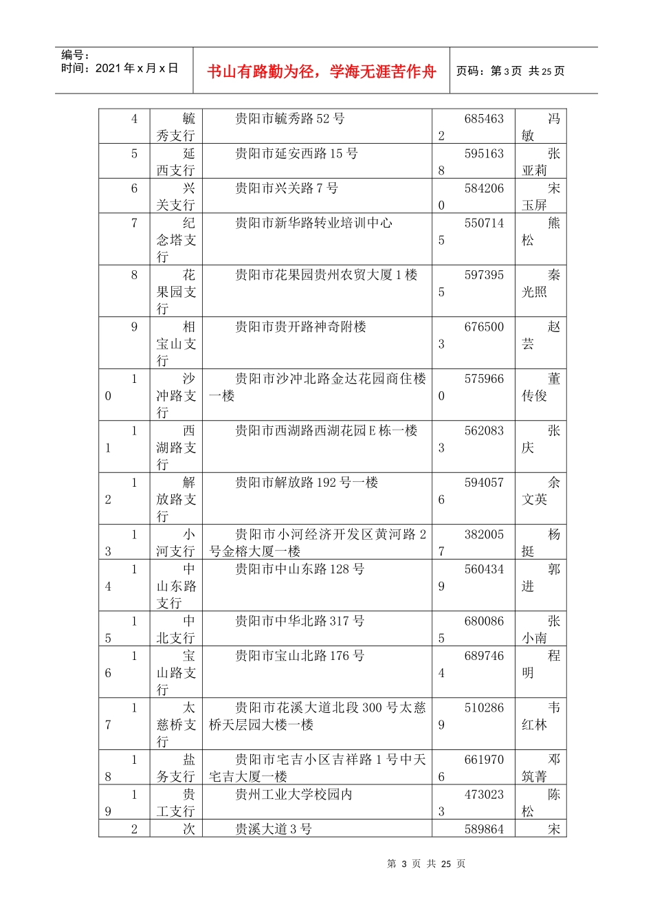 交通银行手册全文_第3页