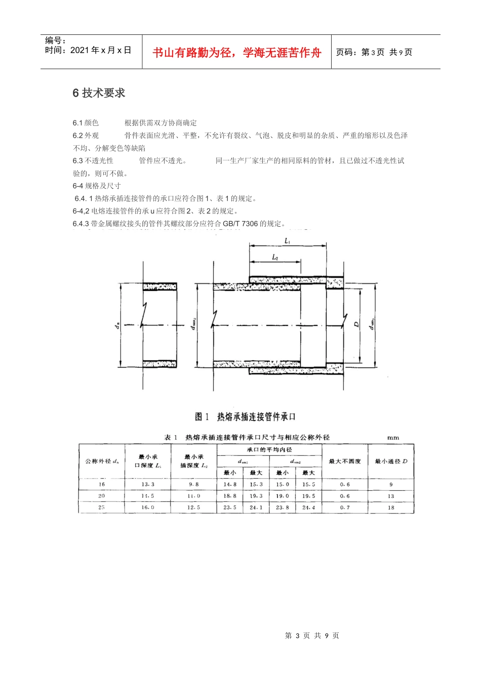 PPR管件生产标准-塑料行业PPR管十大品牌-索邦管业_第3页