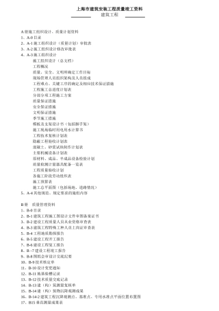 上海市工程资料ABCD册土建表格