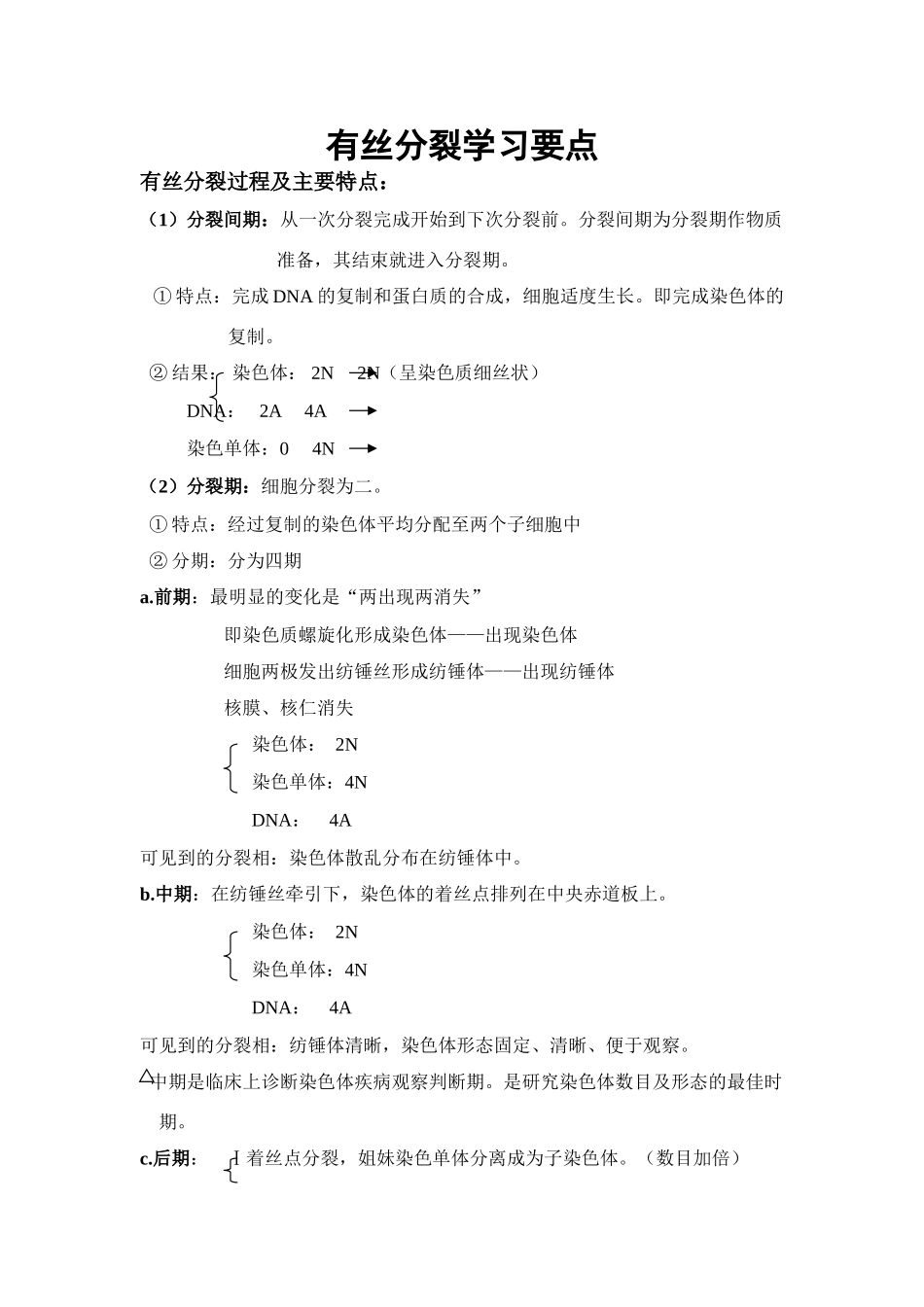 高中生物有丝分裂学习要点（原创）必修一_第1页