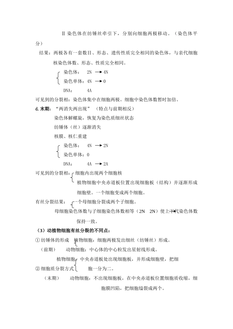 高中生物有丝分裂学习要点（原创）必修一_第2页