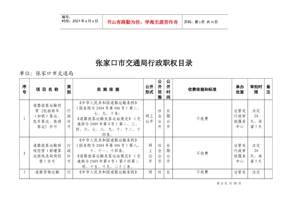 交通局行政职权目录_第3页