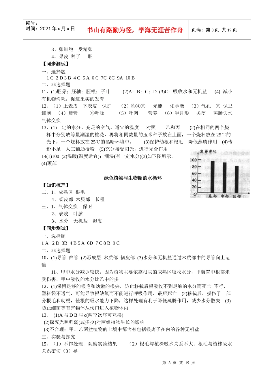 XXXX年淄博市学业水平考试生物指导参考答案doc-山东_第3页