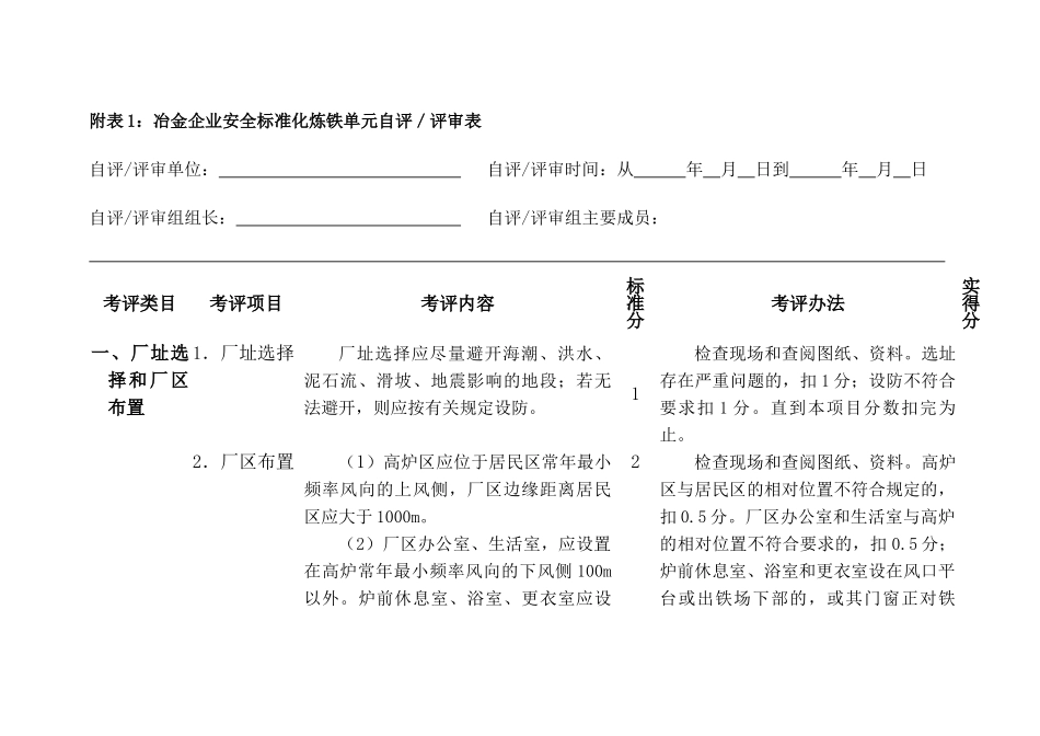 冶金企业安全标准化炼铁单元考评标准_第2页