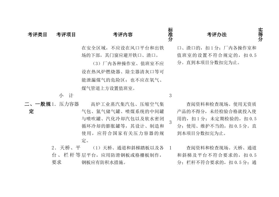 冶金企业安全标准化炼铁单元考评标准_第3页