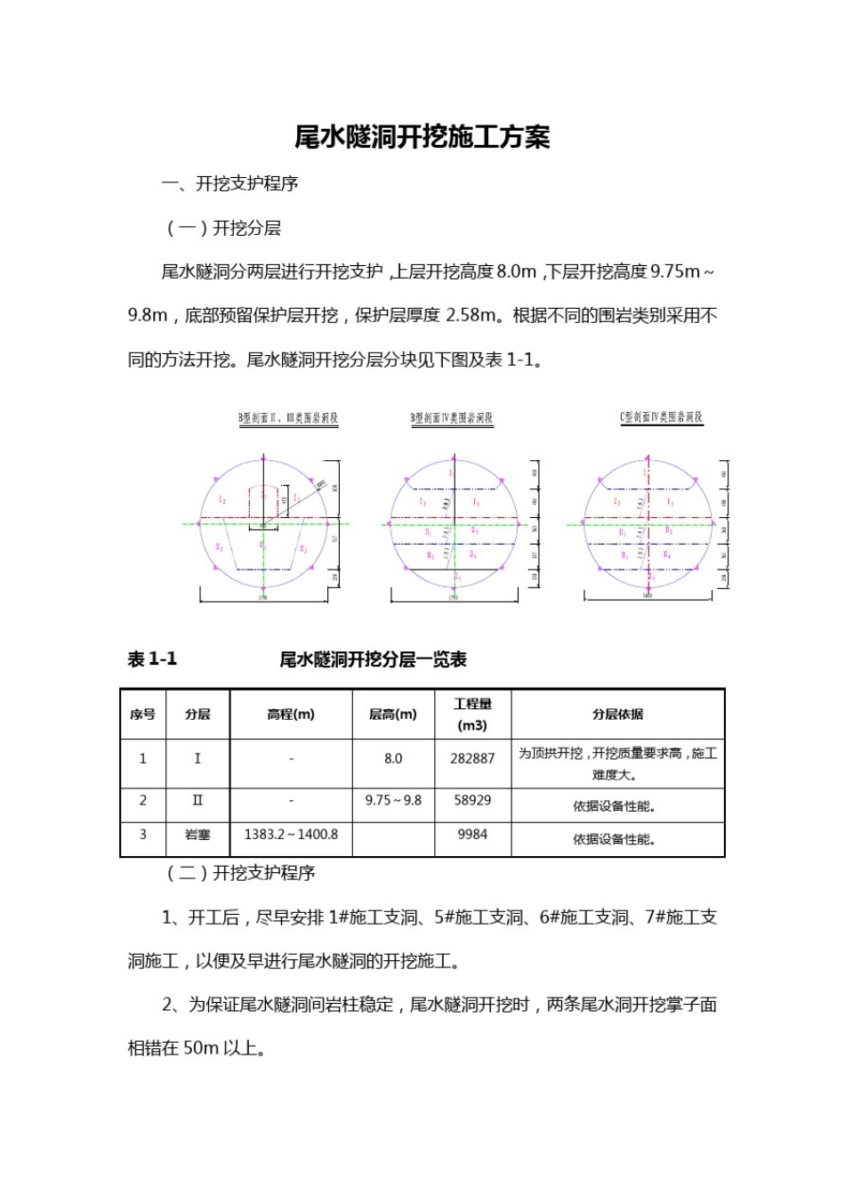 尾水隧洞开挖施工方案_第1页