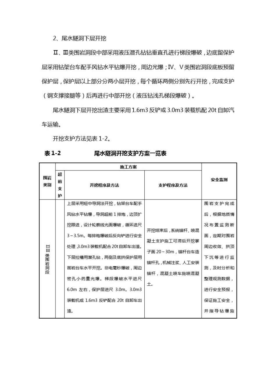尾水隧洞开挖施工方案_第3页