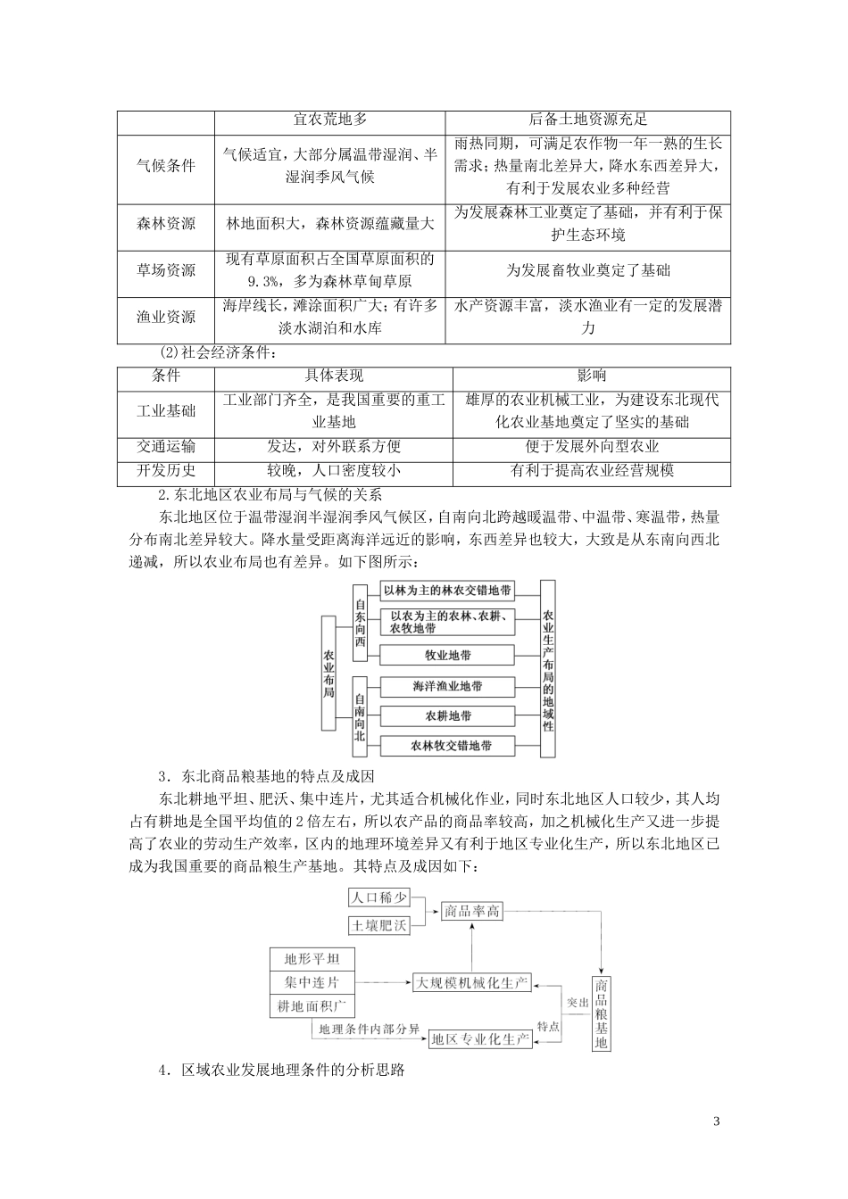 高中地理 第四单元 区域综合开发与可持续发展 第二节 农业与区域可持续发展——以东北地区为例教案（含解析）鲁教版必修3-鲁教版高二必修3地理教案_第3页