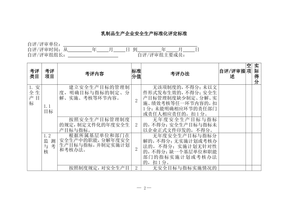 11.乳制品生产企业安全生产标准化评定标准(DOC185页)_第2页