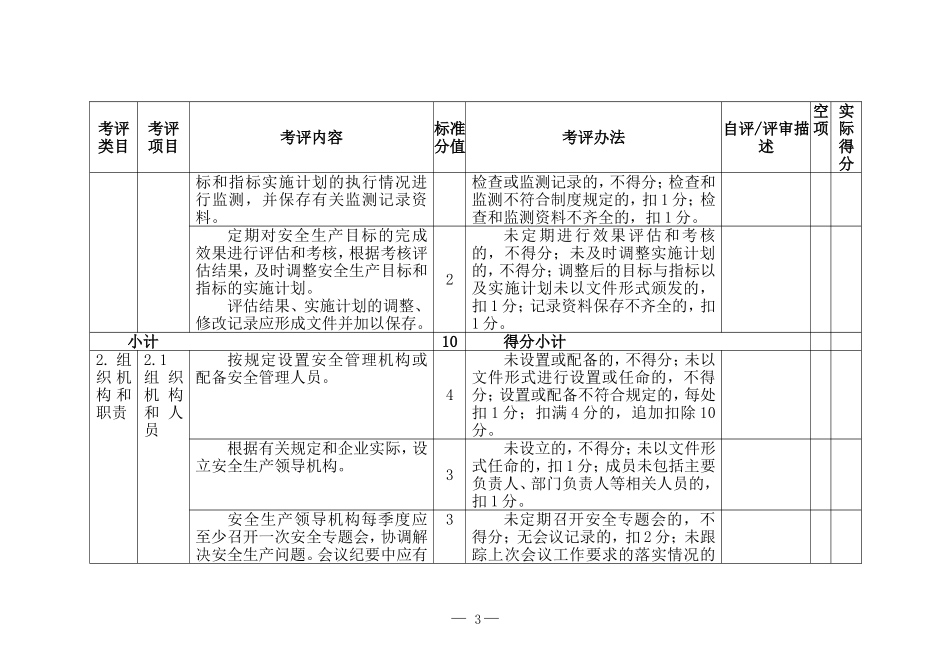 11.乳制品生产企业安全生产标准化评定标准(DOC185页)_第3页