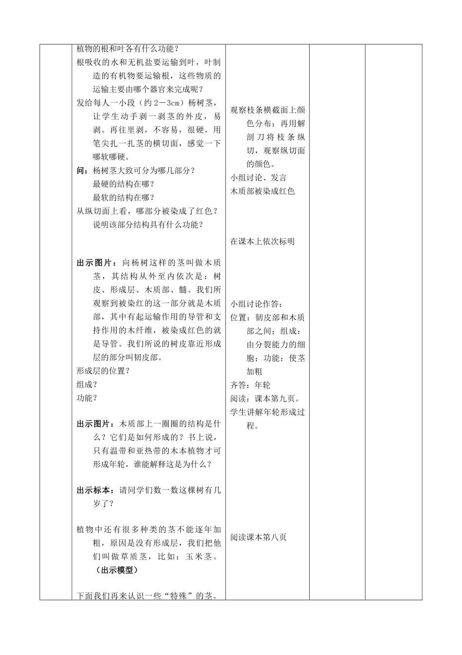 七年级生物下册 5.1《植物体内的物质运输》（第1课时）教案 北京课改版_第2页