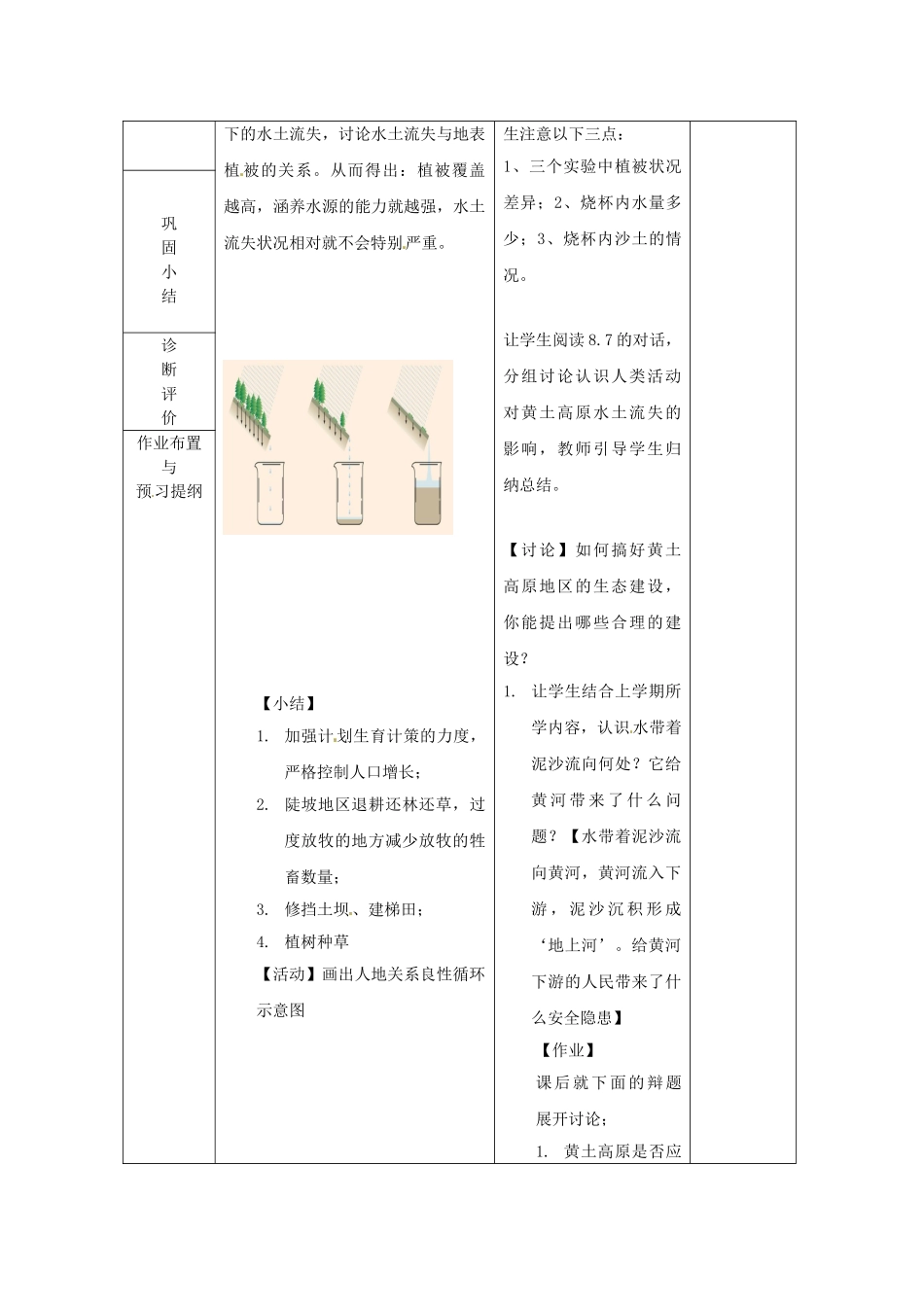 山东省临沂市蒙阴县第四中学八年级地理会考复习 黄土高原教案 新人教版_第2页