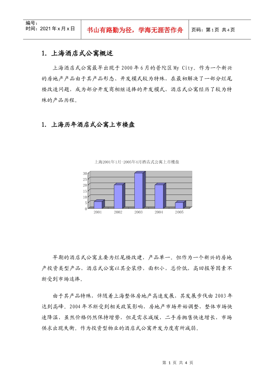 上海酒店式公寓概论_第1页