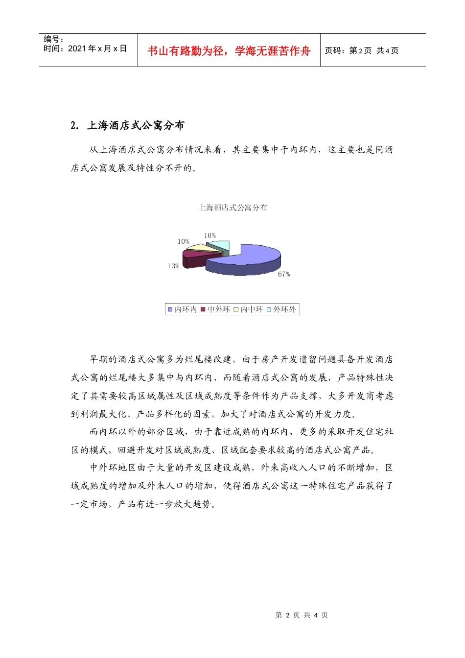 上海酒店式公寓概论_第2页