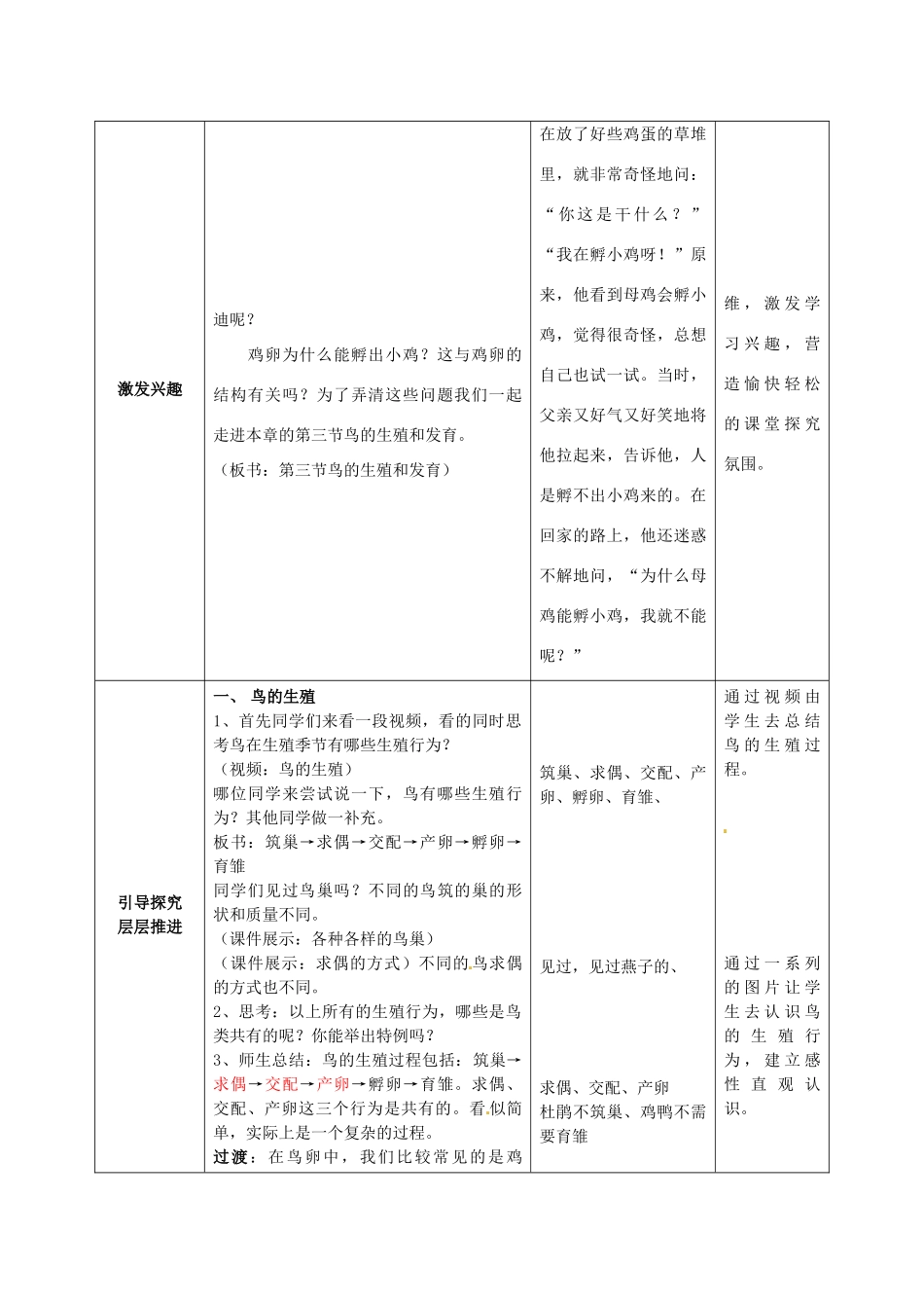 山东省枣庄市峄城区吴林街道中学八年级生物上册 4-2-3 鸟的生殖和发育教案 济南版_第2页