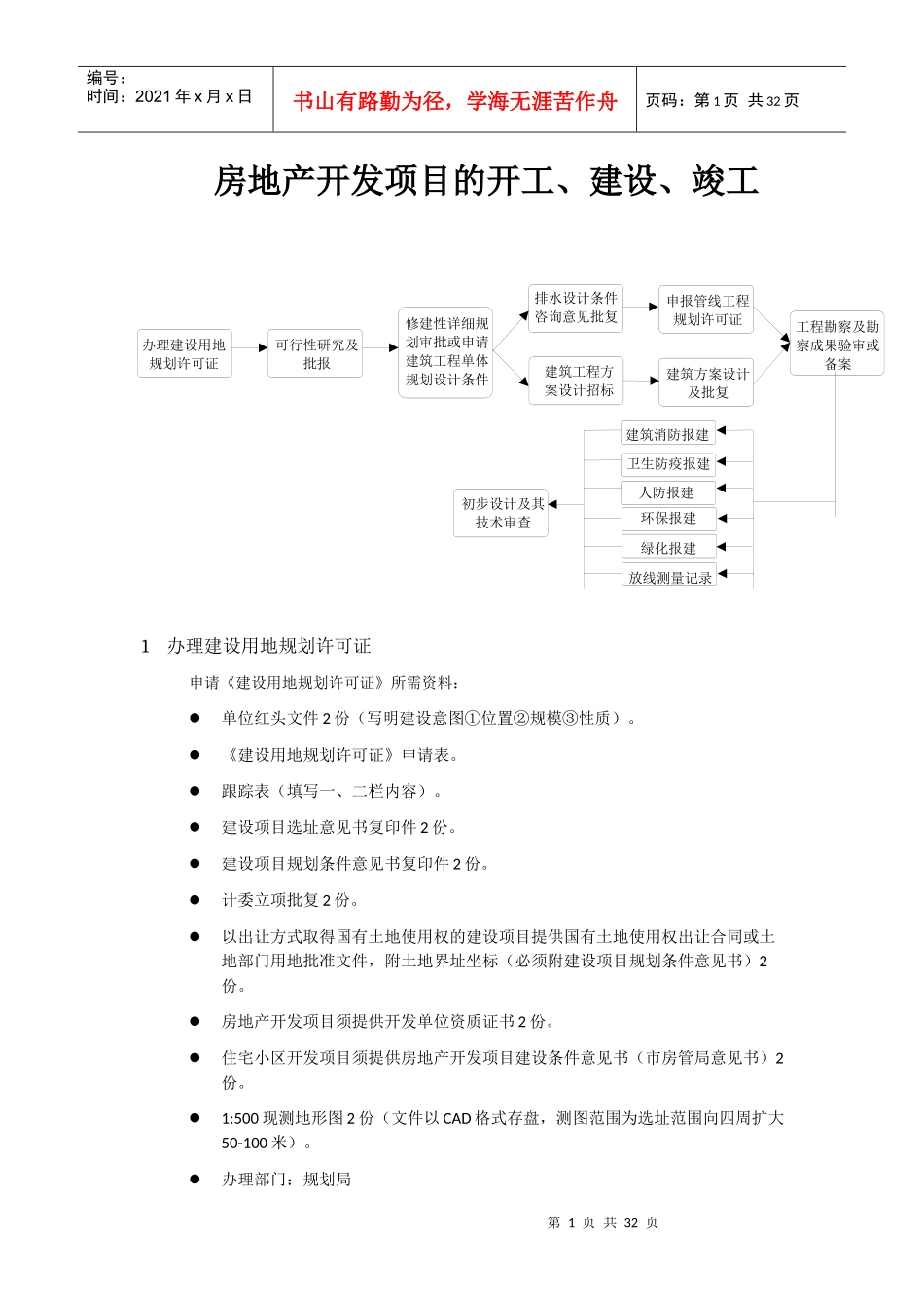 101116房地产开发项目_第1页