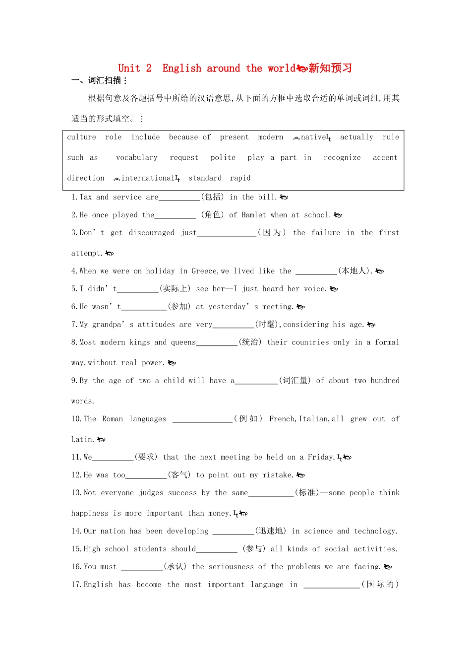 高中英语 Unit2 English around the world新知预习 新人教版必修1_第1页