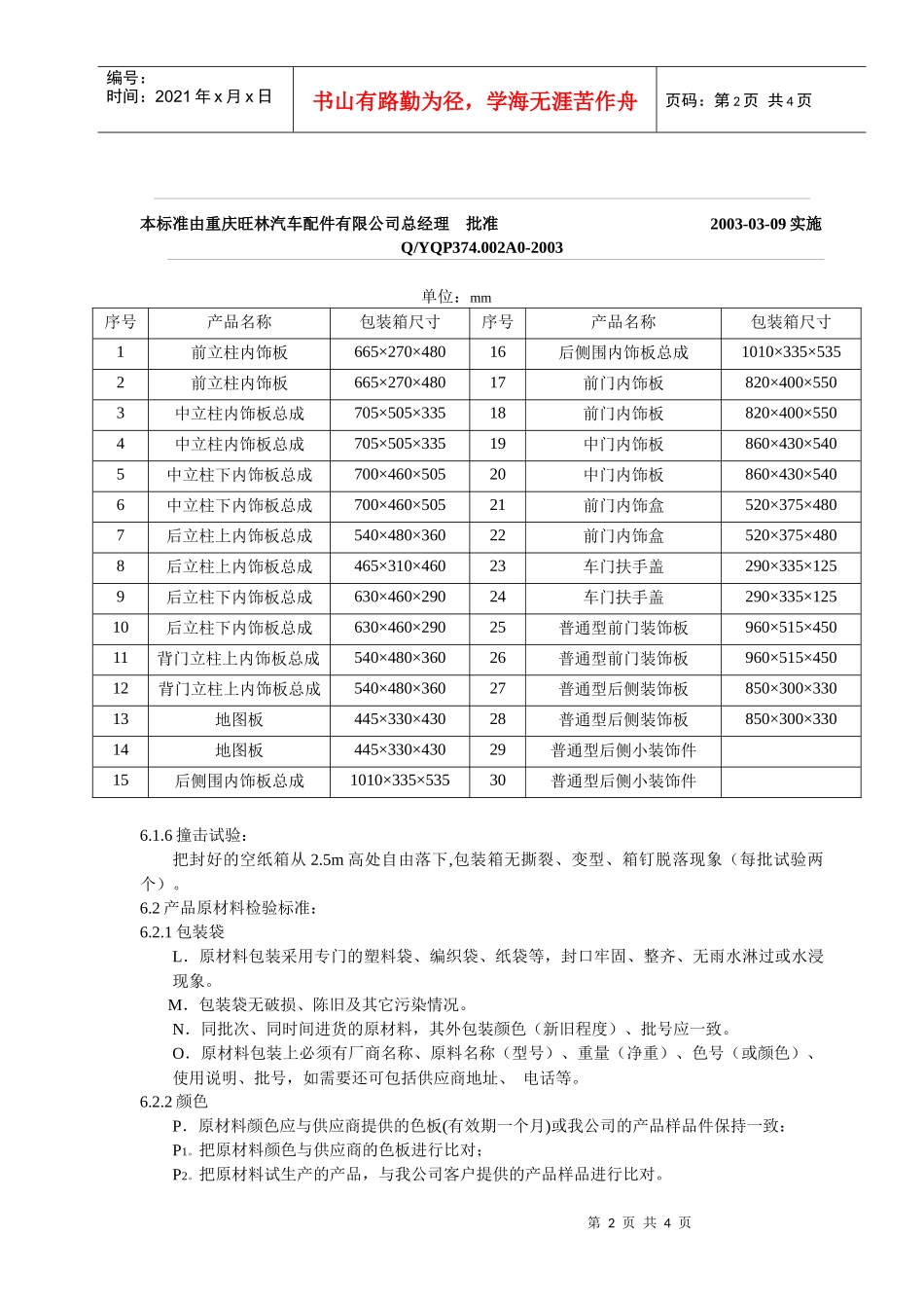 8246包装物资检验标准_第2页