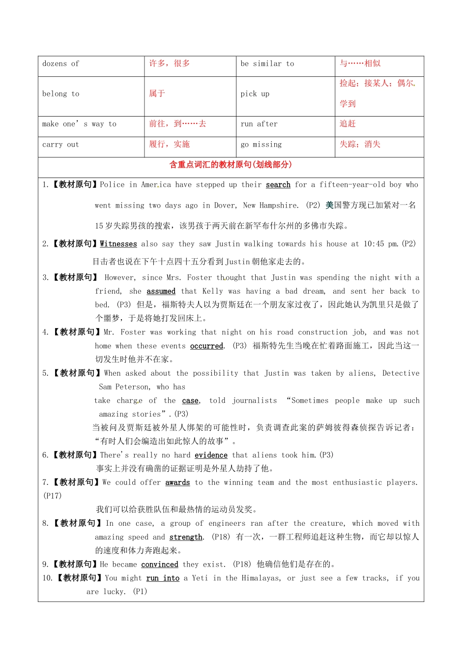 高考英语一轮复习讲练测 模块2.1 Tales of the unexplained（讲）牛津译林版-牛津版高三全册英语教案_第3页