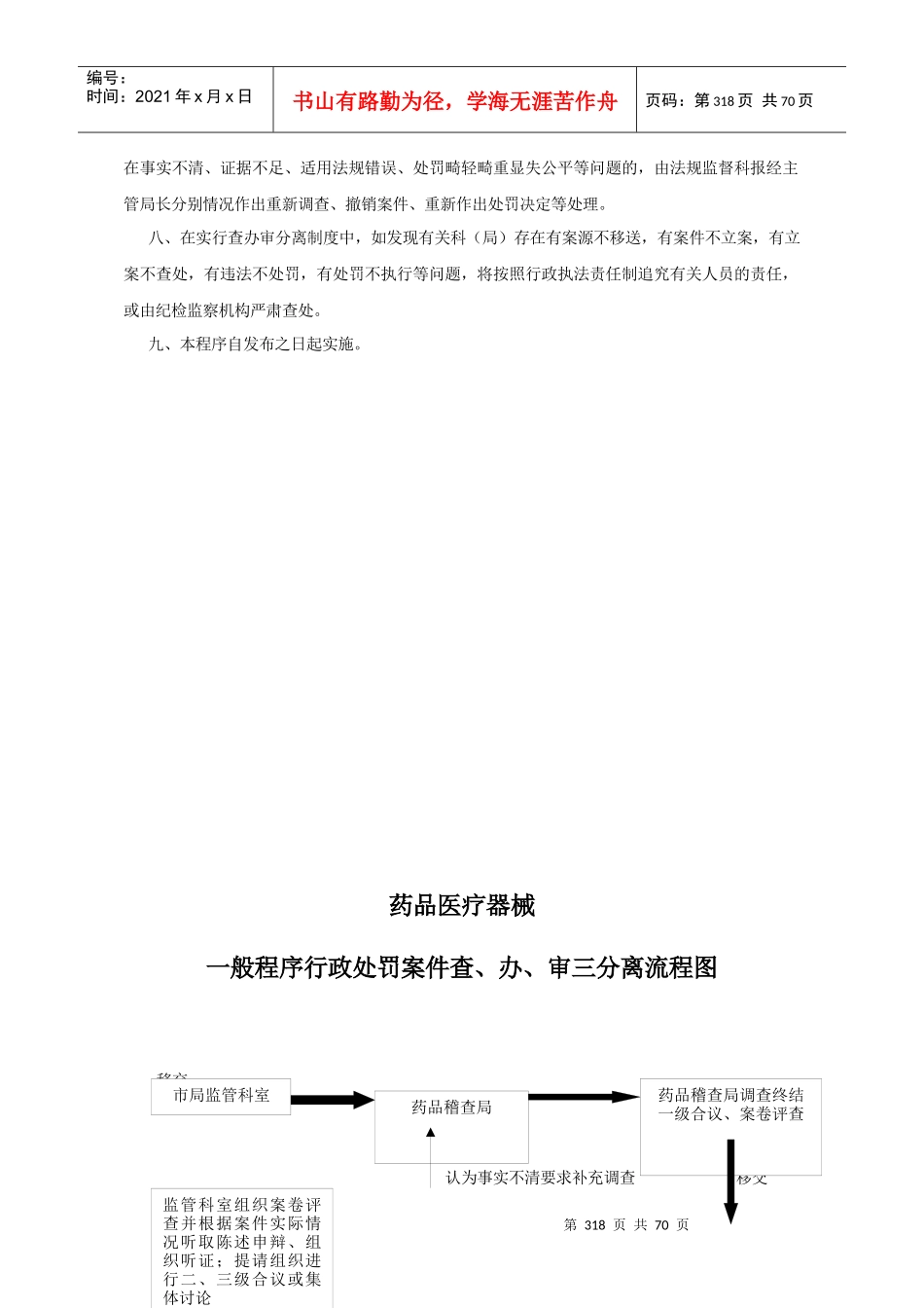 5中编-2(行政处罚)食品药品廉政风险防控_第2页