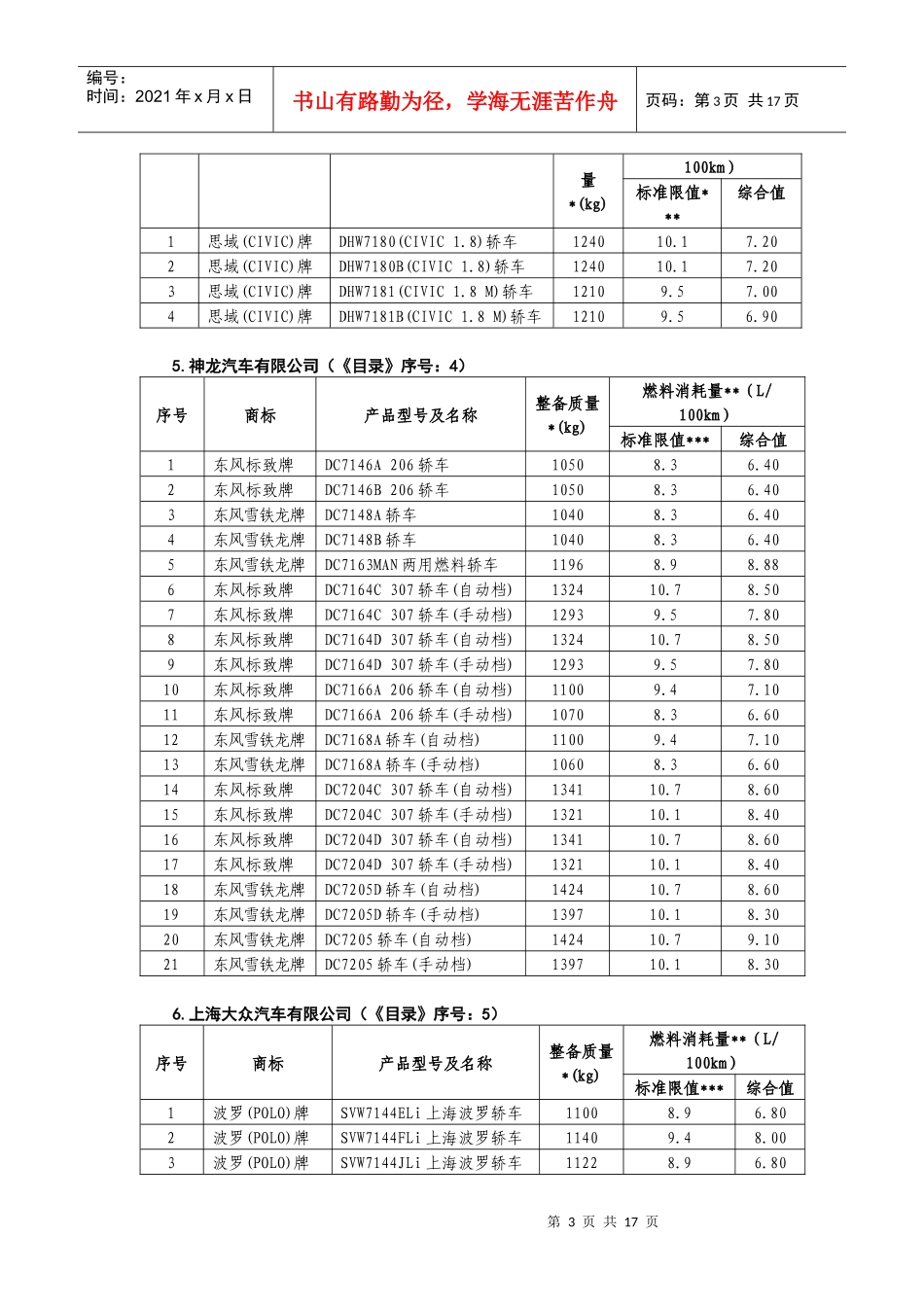 乘用车燃料消耗量(第一批)_第3页