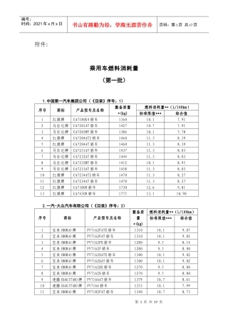 乘用车燃料消耗量(第一批)