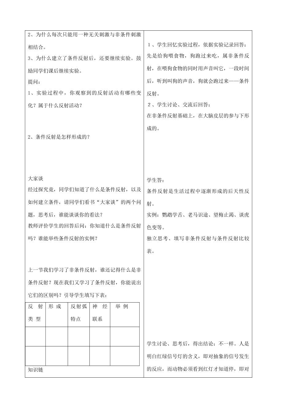 七年级生物下册 4.3《信息的处理》第二课时教学设计 冀教版_第2页