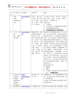TO：东方宾馆杨兴琪经理（传真：020-8601-8552）