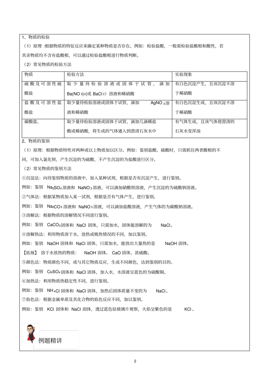 上海市初三二模冲刺化学专题复习讲义-物质的检验、鉴别、分离与除杂.doc_第2页