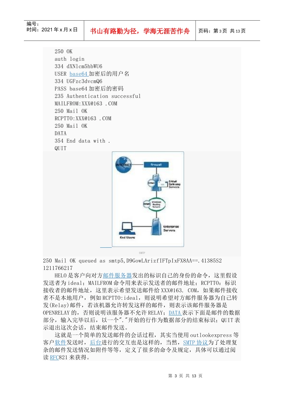 SMTP简单邮件传输协议_第3页