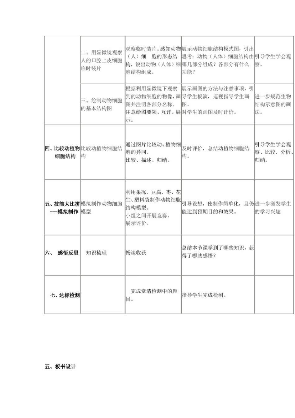 初中生物_观察动物细胞教学设计学情分析教材分析课后反思_第3页
