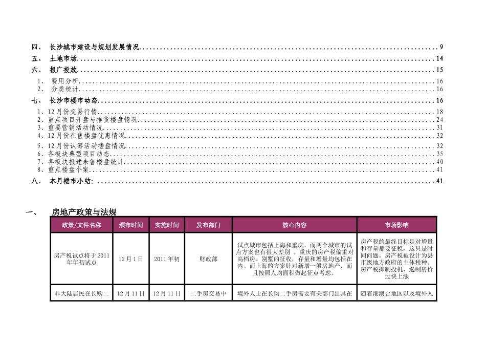 XXXX年12月长沙房地产市场研究月报_88页_合富辉煌_第2页
