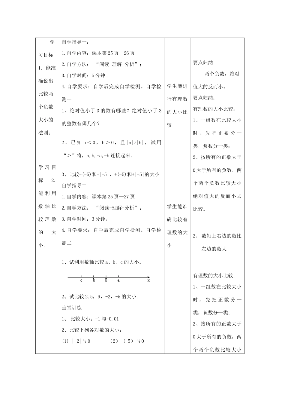 -七年级数学上册 2.5 有理数的大小比较教案 （新版）华东师大版-（新版）华东师大版初中七年级上册数学教案_第2页