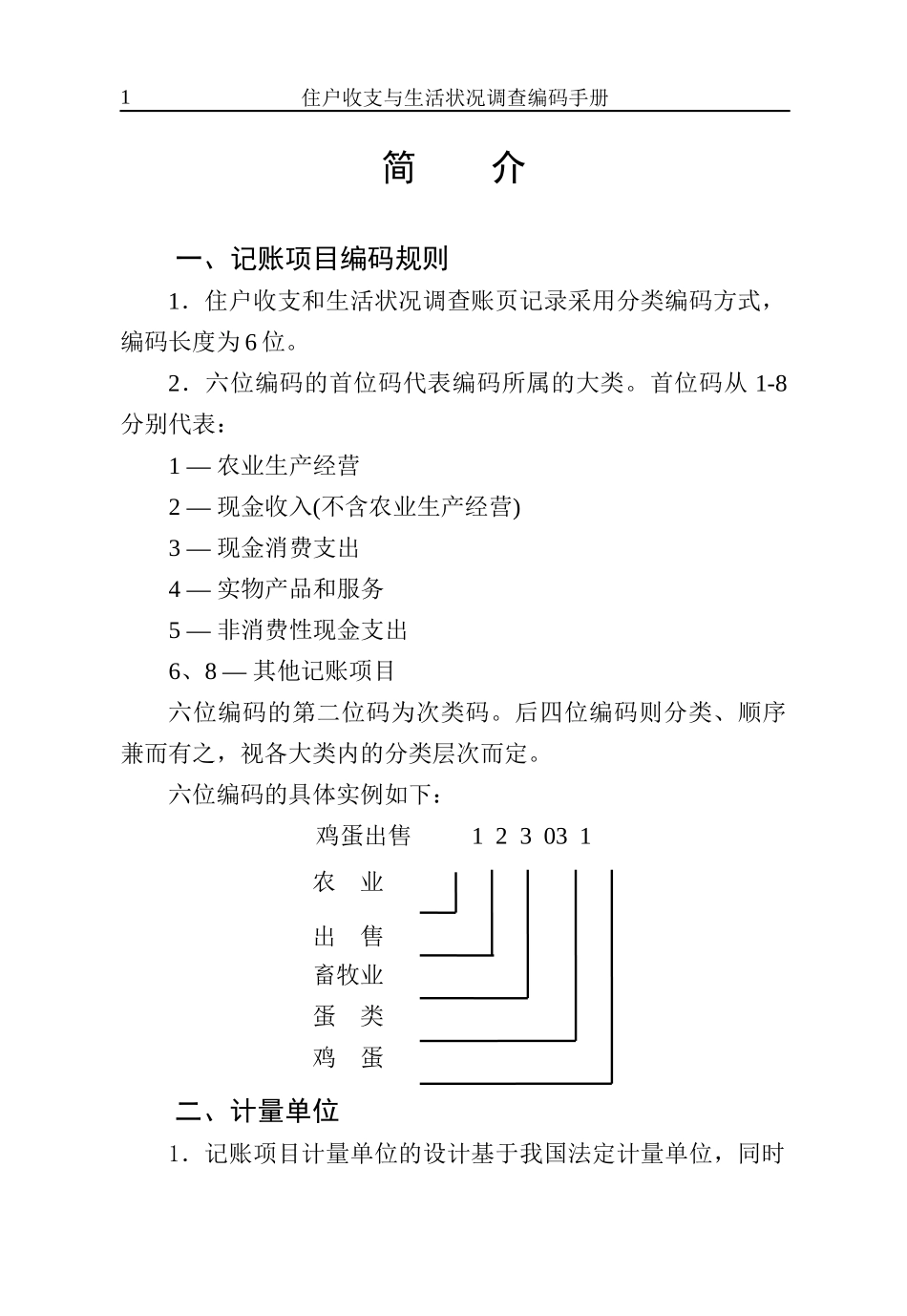 XXXX年度住户收支与生活状况调查编码手册--最终印刷版_第1页