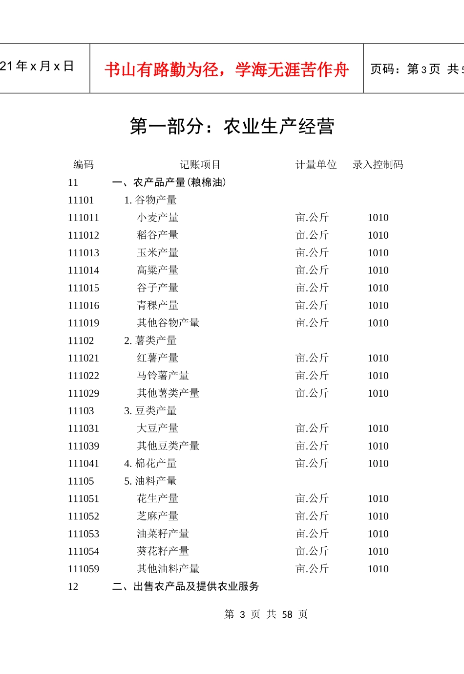 XXXX年度住户收支与生活状况调查编码手册--最终印刷版_第3页