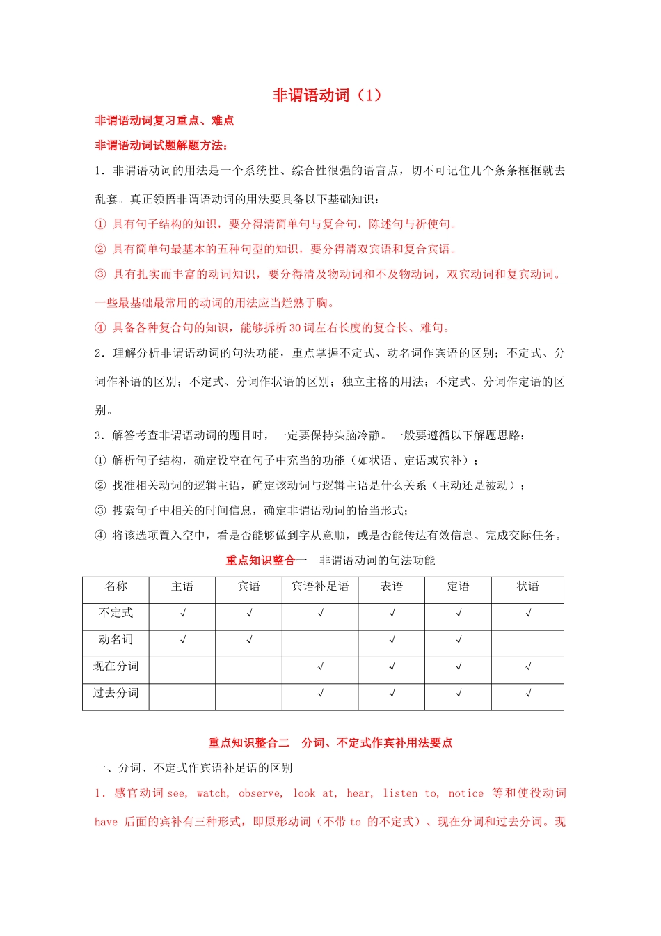 （讲练测）高考英语一轮复习 语法专题 非谓语动词（1）（讲）新人教版必修5-新人教版高三必修5英语教案_第1页