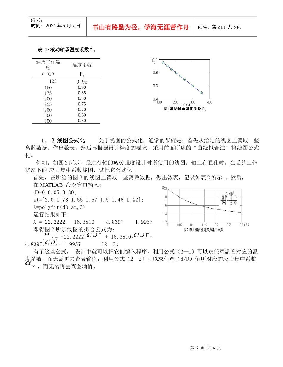 MATLAB在机械优化设计中的应用_第2页