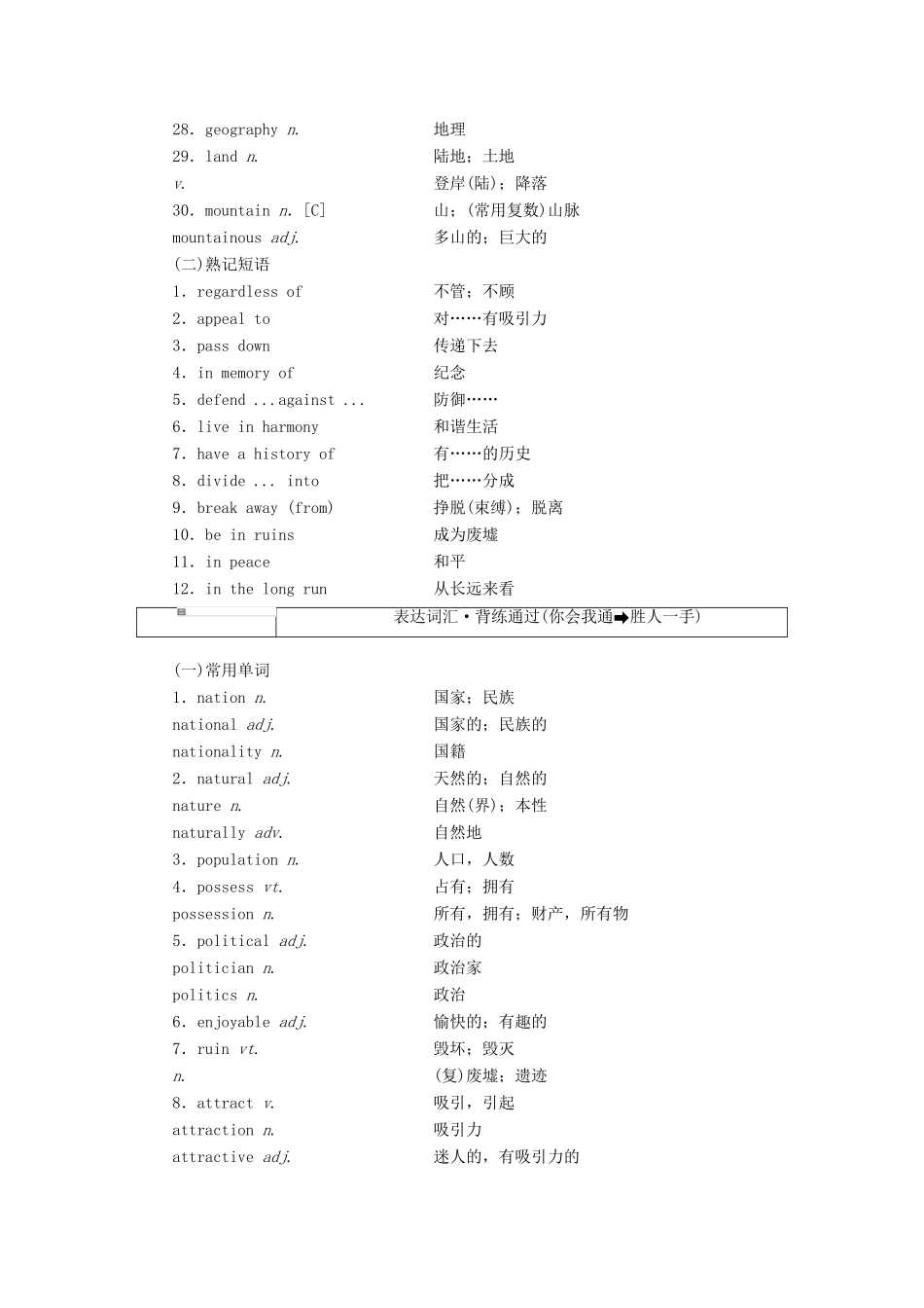 高考英语一轮复习 精选晨背热点话题（五）历史与地理讲义-人教版高三全册英语教案_第2页
