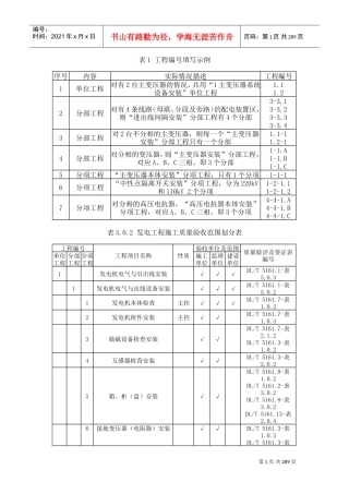 DLT51612018电气装置安装工程质量检验及评定规程(DOC264页)