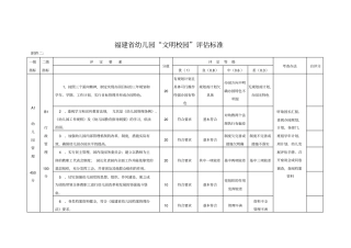 提供针对本项目各项服务内容的保洁服务方案。.doc