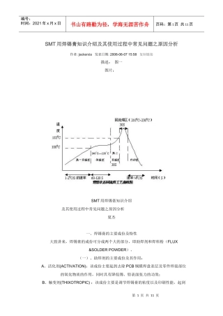 SMT用焊锡膏知识介绍及其使用过程中常见问题之原因分析