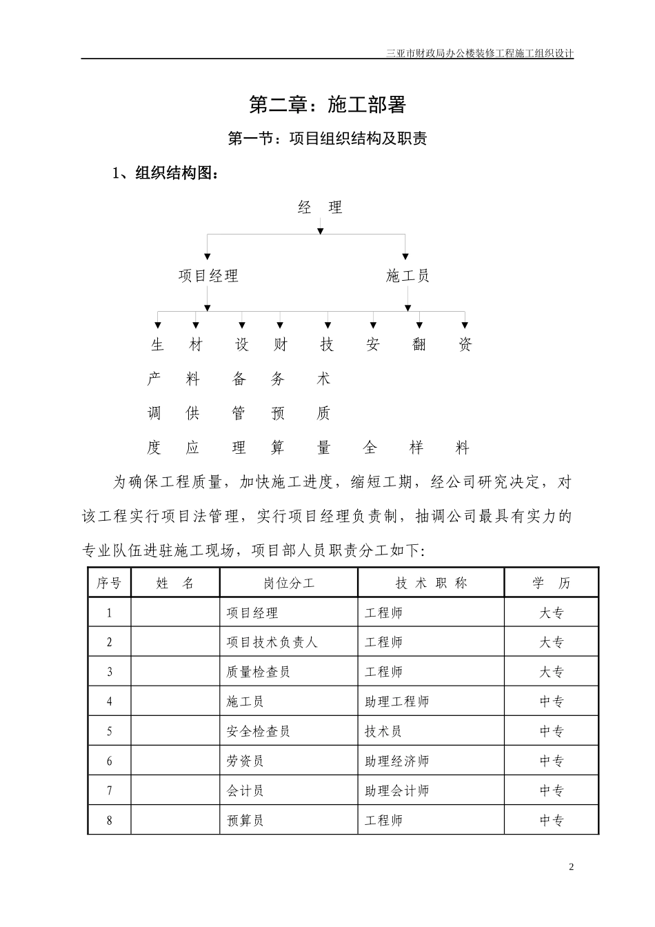 三亚市财政局办公楼装修工程施工组织设计_第2页