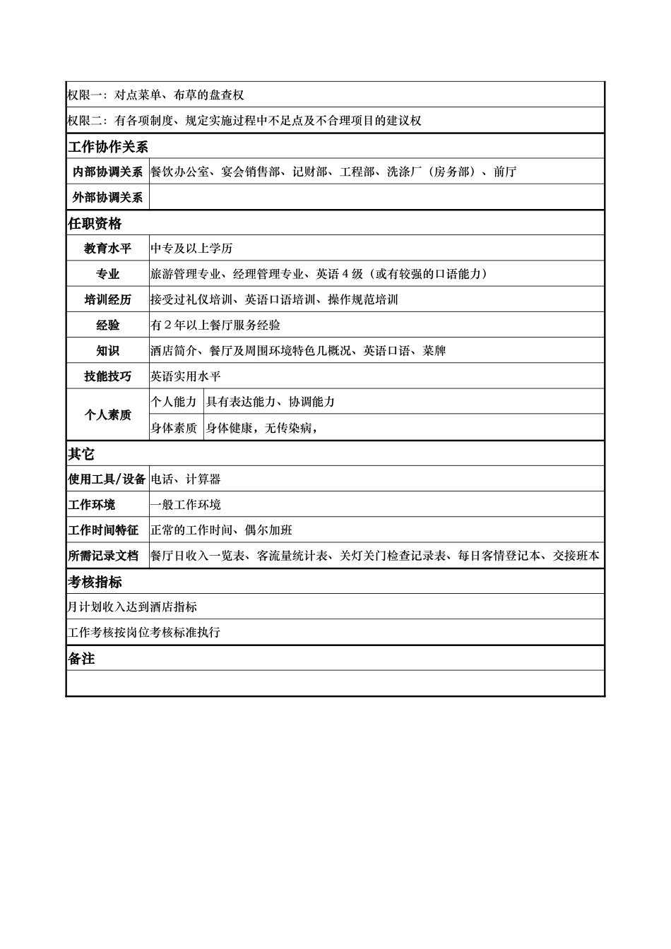 x国际大酒店餐饮部岗位说明书-迎宾员(doc)_第2页
