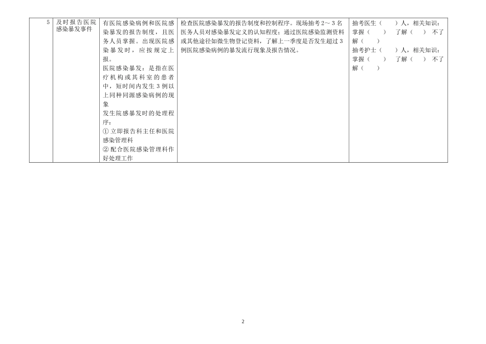 上海市综合性医院管理评估标准医院感染管理部分_第2页