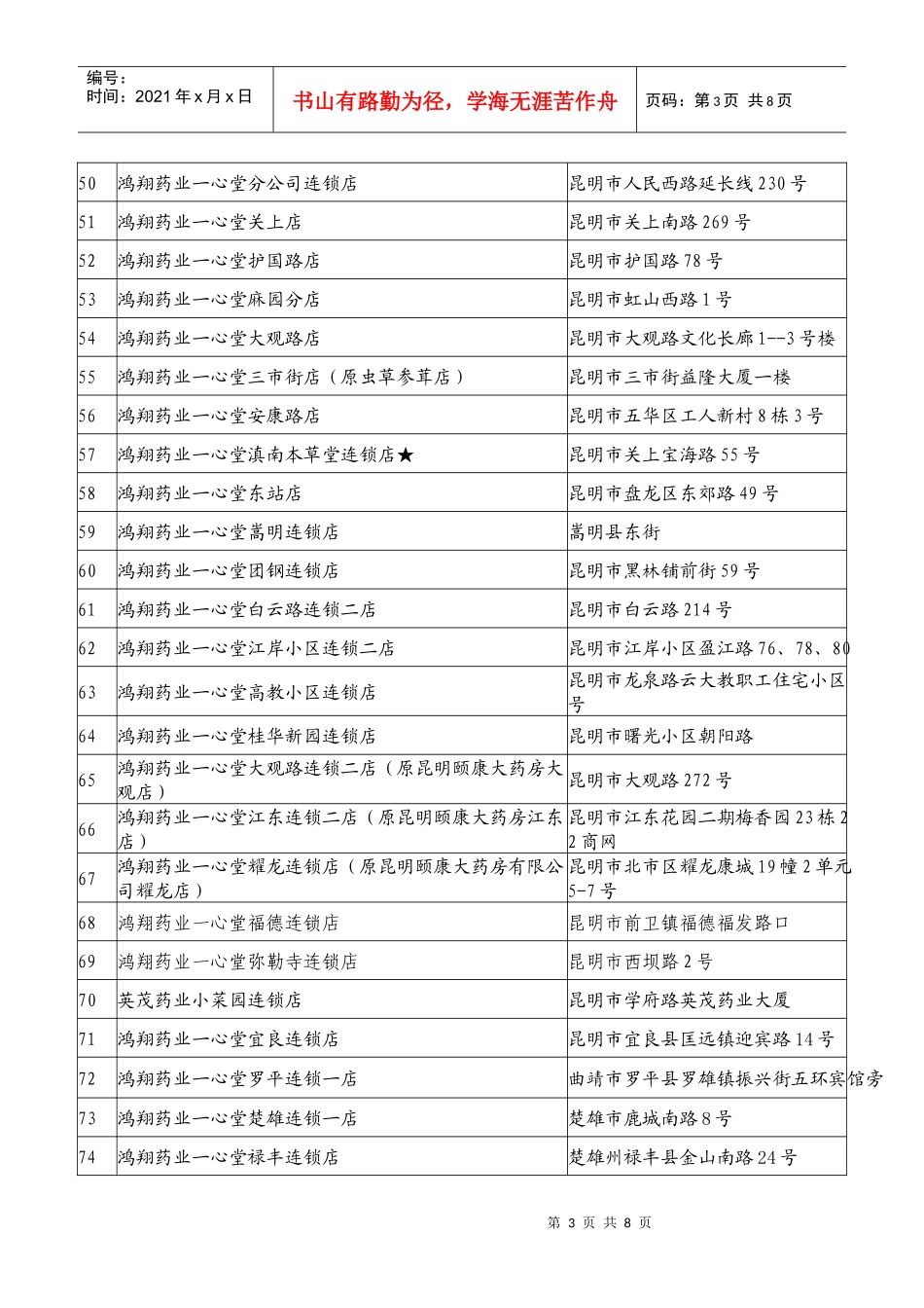 云南省定点药店_第3页