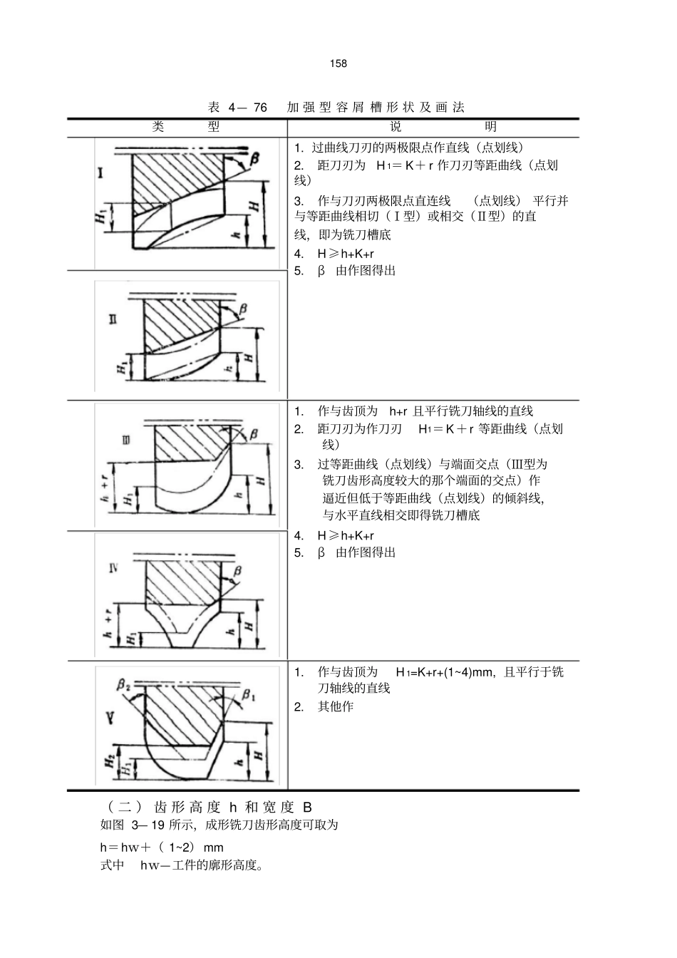 成形铣刀设计_第2页