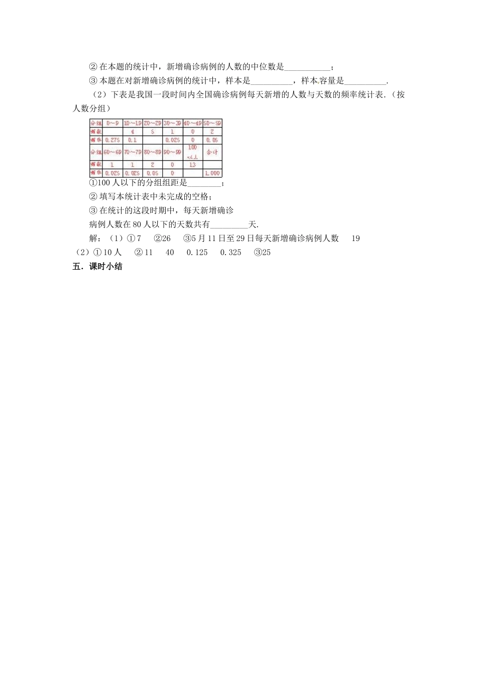 山东省文登市高村中学八年级数学下册《5.5 回顾与思考》教案 新人教版_第3页